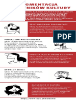 Infografika Segmentacja Uczestnikow Kultury163