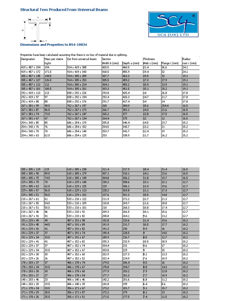 Structural Tee Beam Dimensions and Specs | PDF | Physics | Applied And ...