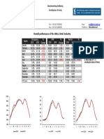 Overall performance of the Attica Hotel Industry- Ιούνιος 2019, έναντι Ιουνίου 2018