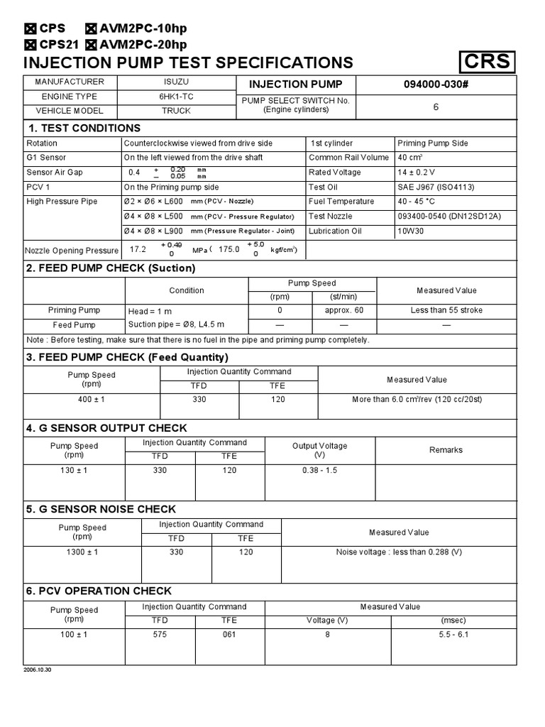 Injection pump test specifications pdf pump engines