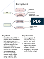 Komplikasi: Hhnk/Hhs Ketoacidosis Acidosis Non Ketotik/laktat Acidosis Koma Hiperglikemia Hipoglikemia