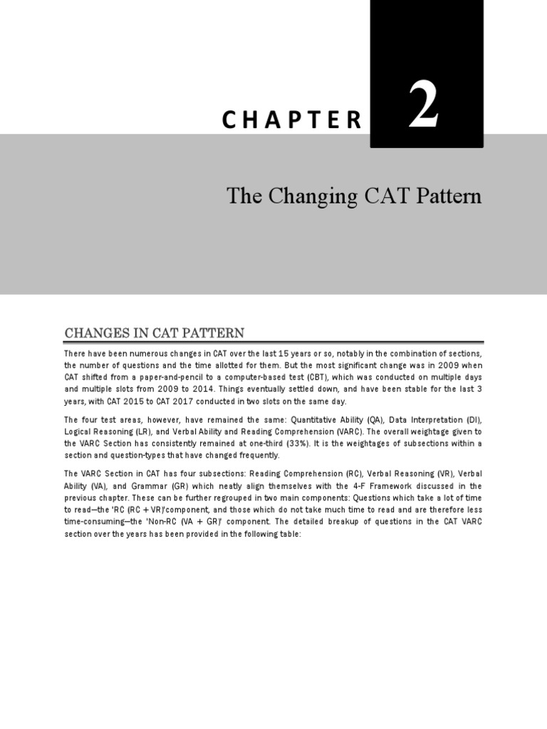 Changing CAT Exam Pattern PDF | PDF | Tests | Applied Psychology