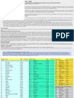 Índice de Desenvolvimento Humano - 2010 - A Verdadeira Riqueza Das Nações ...