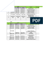 Rundown Stuban Unpad 20 April