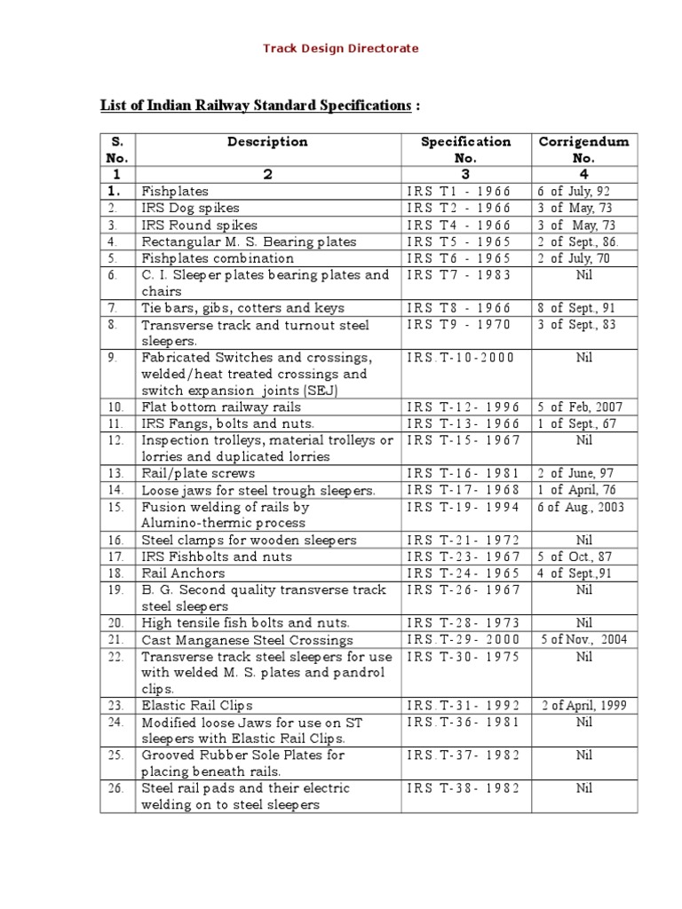 List of Indian Railway Standard Specifications:: S. No. Description ...
