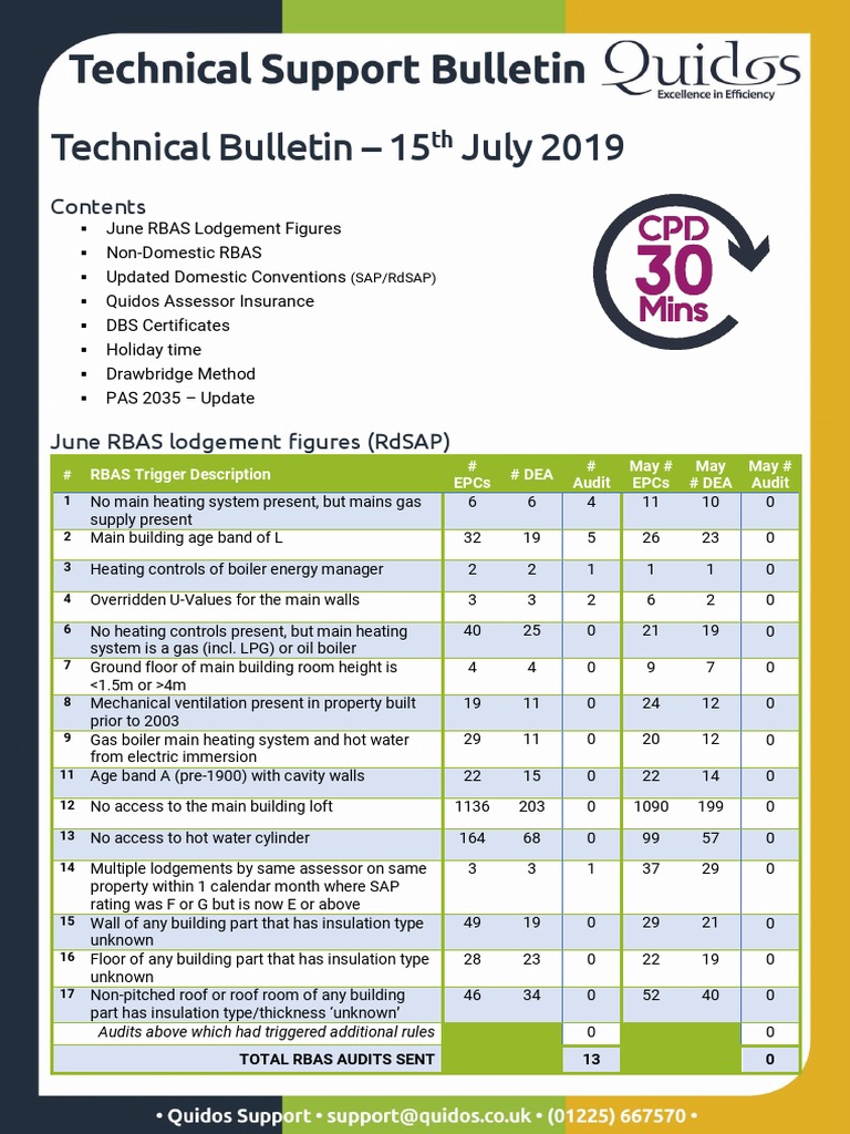 Quidos Updates for Energy Assessors | PDF | Nature