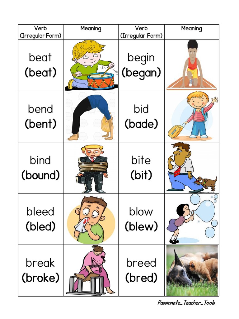 Irregular Verb Chart PDF Guide | PDF