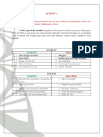 Organize The Information Provided in The Text Into A Table For Comparing The Positive and Negative Aspects of Genetic Modification of Food