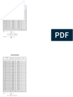 Besi Plate Putih: Size Weight (KGR.) Area Surface (M ) Remark. T W L