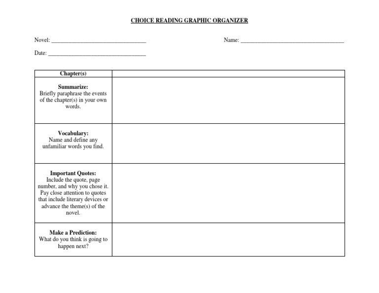 Graphic Organizer PDF