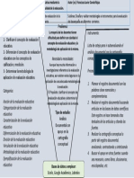 Ejemplo de UVE Socioformativa Aplicada A Un Artículo Académico.