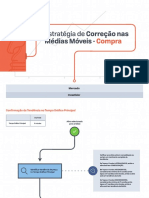 Estratégia Correção MME - Compra.pdf