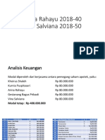 Analisis Keuangan