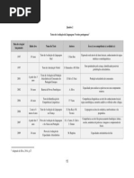 Avaliação Linguagem Oral