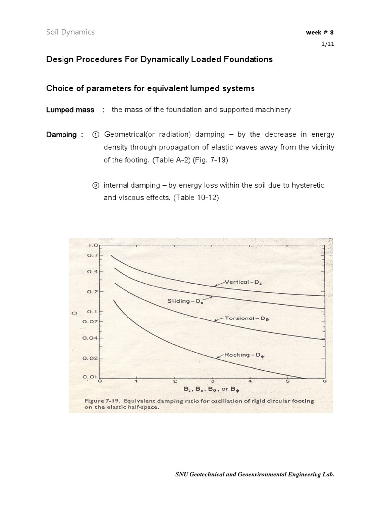 Design Procedures For Dynamically Loaded Foundations Choice of