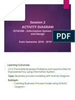 MEETING 2 Activity Diagram