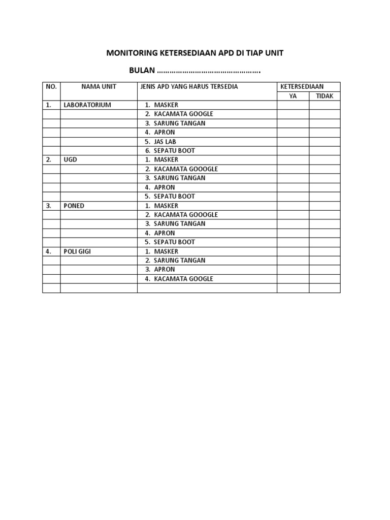 Monitoring Ketersediaan Apd Di Tiap Unit | PDF