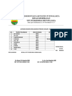 Laporan Insiden Keselamatan