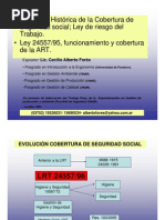 Resumen Ley de Riesgo Del Trabajo(LIC FORES POSADAS)