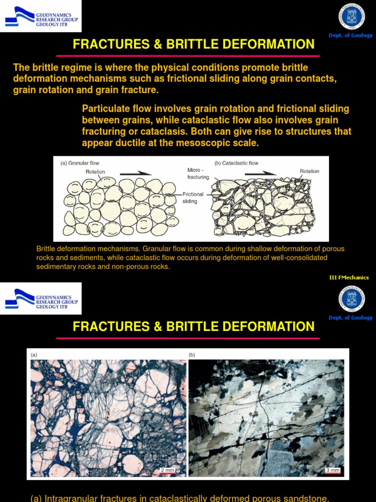 Fractures & Brittle Deformation Dept. of Geology PDF Fracture Mechanics Fault (Geology)