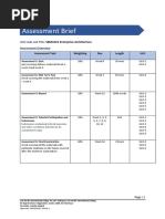 SBM4303 Assessment Brief FN