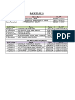 Carta Organisasi Ajk Krs 2019