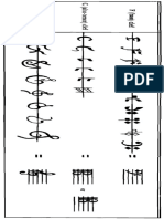 Clef Development