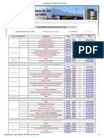 Lista Maestra de Control de Documentos