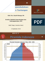 Ya itu lah