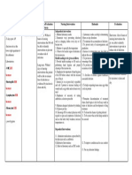 NCP No.4 (Risk For Infection) Docx