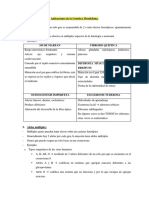 Aplicaciones de La Genetica Mendeliana