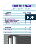 The Bharti Private Limited: Particulars