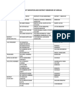 Modified District Monitor and District Observer of Wbvaa