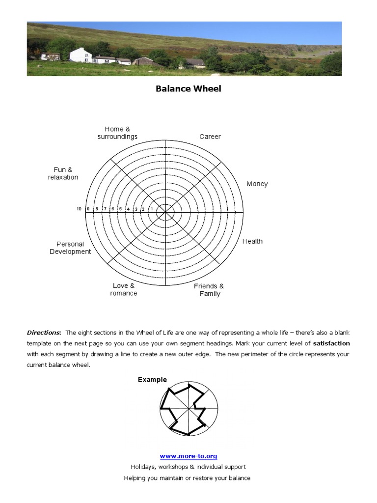 Life Balance Wheel Template | PDF