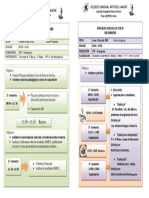 Temario Fin e Inicio Semestre