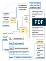 El Arte de La Guerra Mapa Mental
