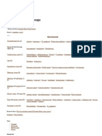 Major Drug Groups