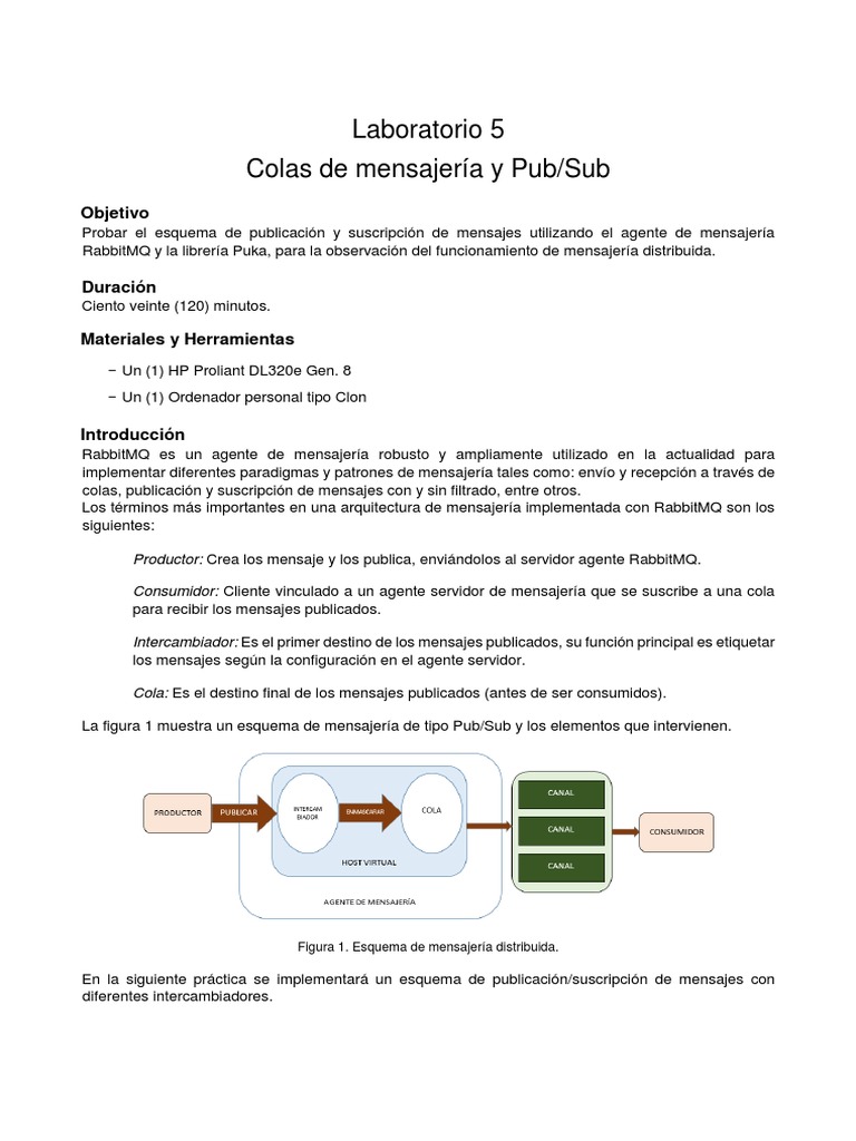 Colas de Mensajería con RabbitMQ | PDF | Cliente (Computación ...