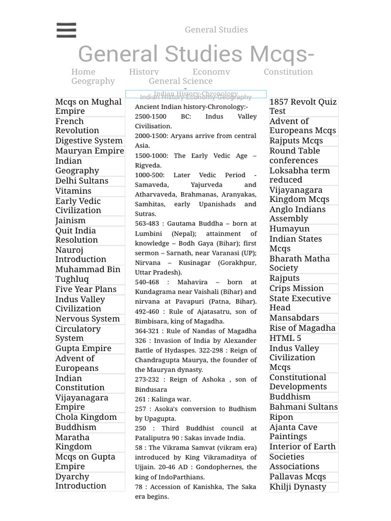 Indian History MCQs for Competitive Exams | PDF | Indian National ...