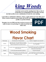 Smoking Wood
