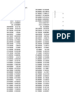 Cronoamperometry