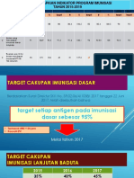 Target Imunisasi 2019