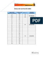 Tabla Escala Notas UNESR Marzo 09