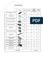 Lista de Costos de Materiales - 2