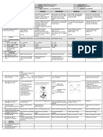 DLL - English 3 - Q3 - W10