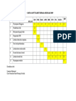 Carta Gantt Krs 2019