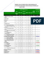 Hasil SKM PKM