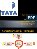 Key Presenters: Archita Sarma Parakram Hazarika Sandeep Nagarke