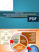 Materi Pak Syawal Gultom PDF