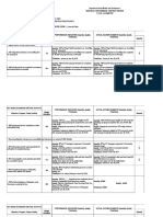 Social Welfare Department Performance Review